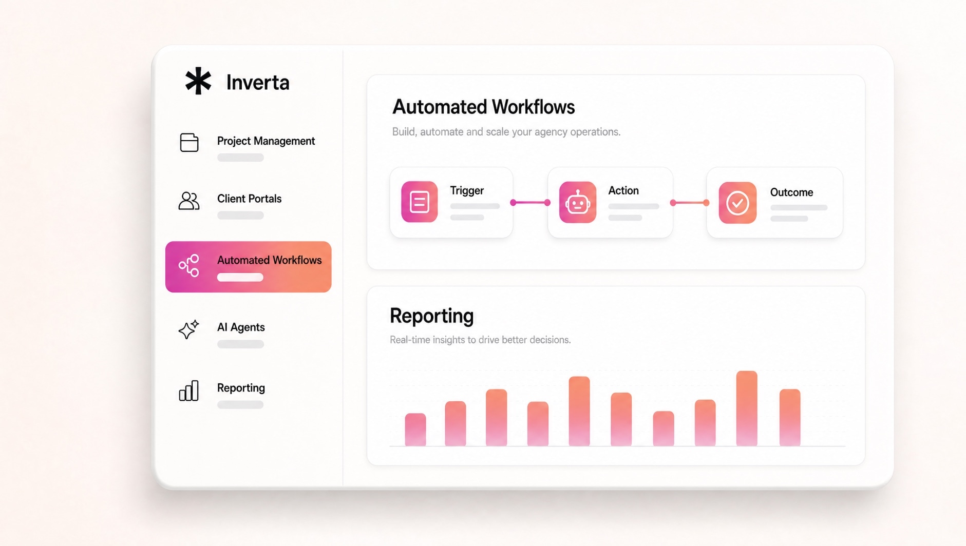 Live Agency OS dashboard